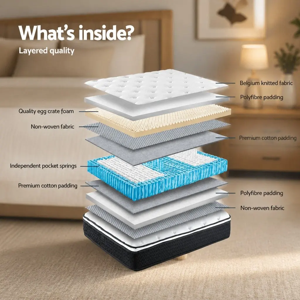 Double Mattress Medium Firm 21cm Euro Top Bonnell Spring Hypoallergenic White