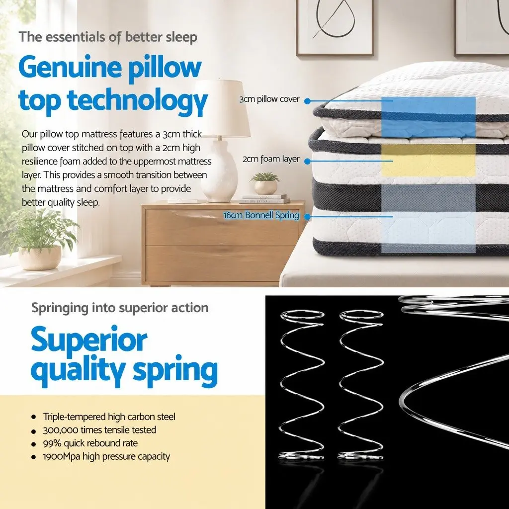 King Size Mattress Pillow Top Medium-Firm 21cm White