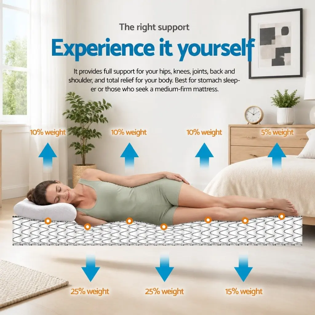 Single Mattress Medium Firm 21cm Pillow Top Bonnell Spring White