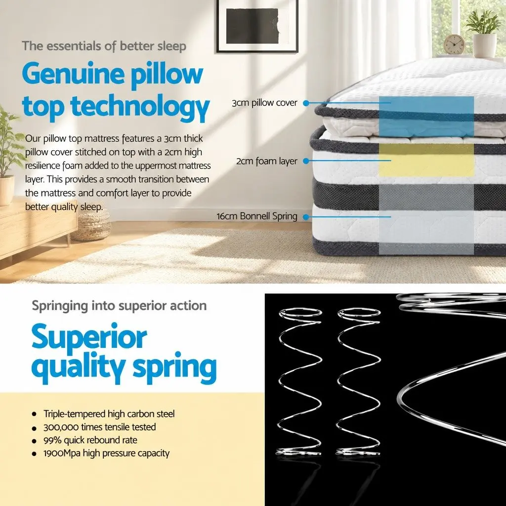 Single Mattress Medium Firm 21cm Pillow Top Bonnell Spring White