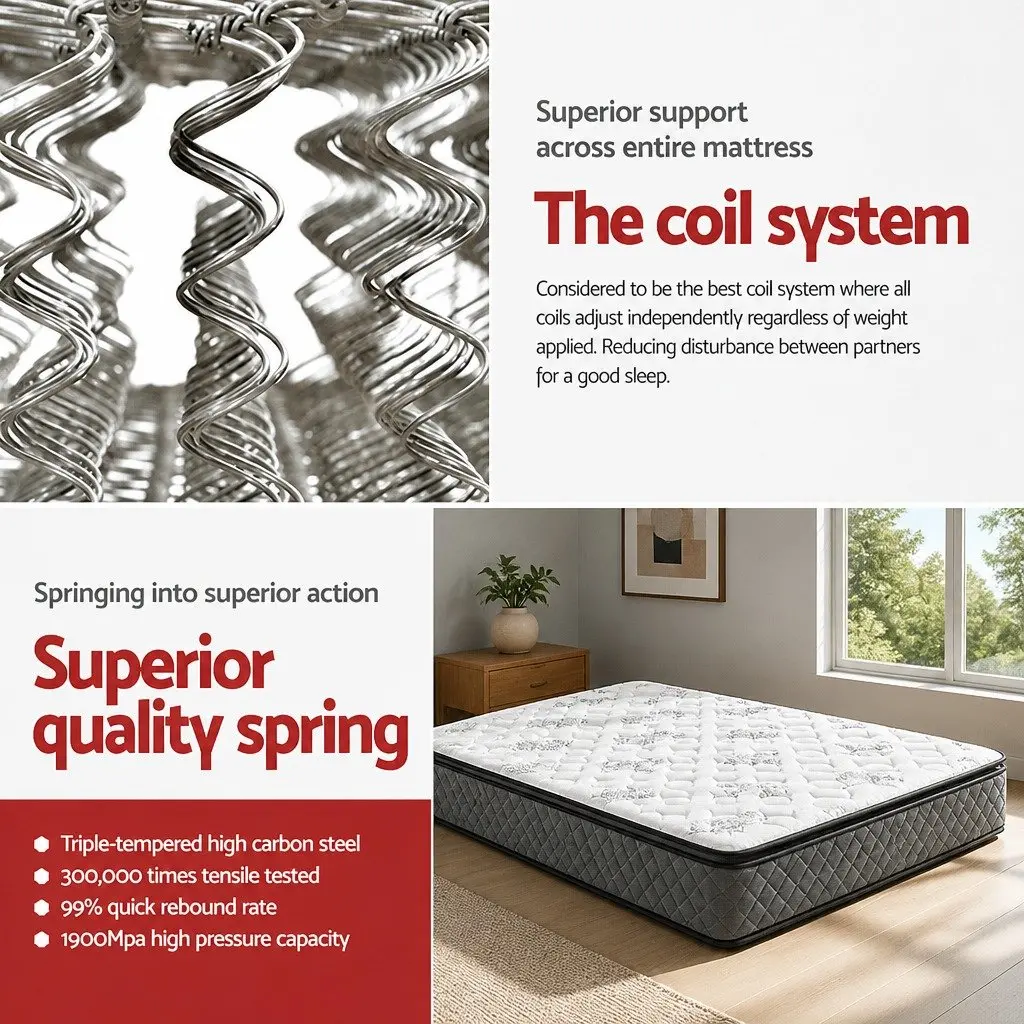 Double Mattress with Pillow Top for Sound Sleep