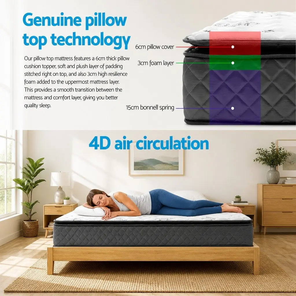 King Size Mattress 24cm Pillow Top Bonnell Spring Quilted Sleeping Bed