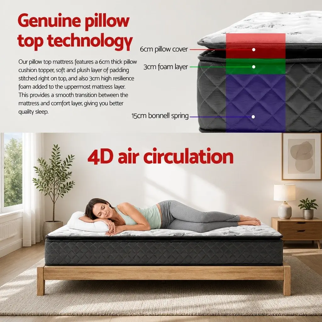 King Single Mattress Pillow Top Medium Firm 24cm Grey