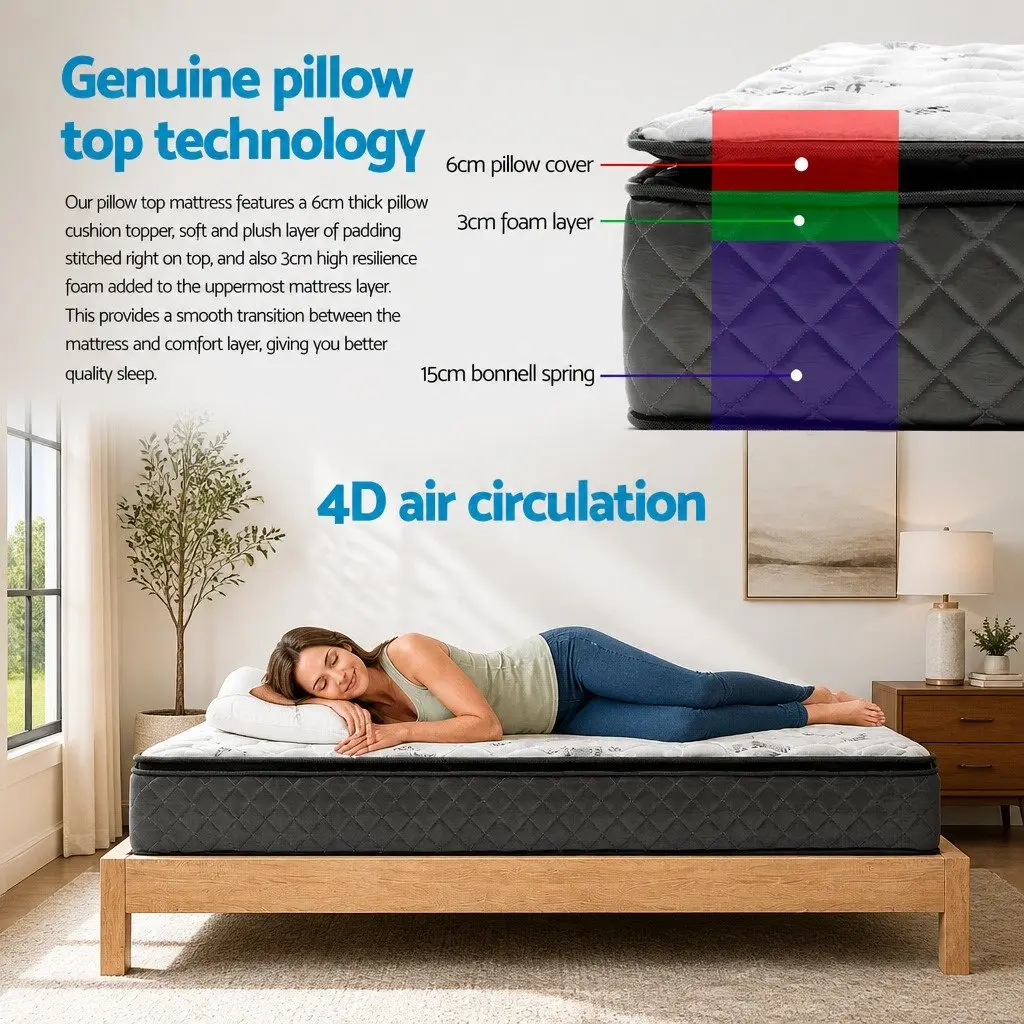 Queen Mattress 24cm with Pillow Top