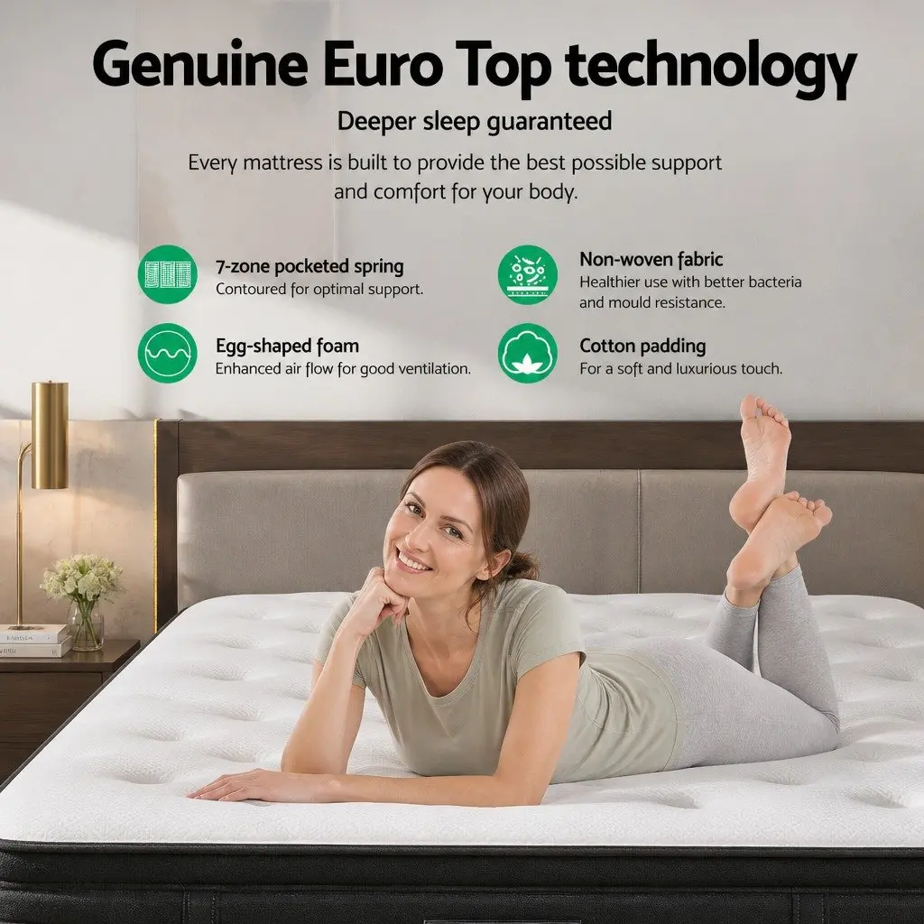 Double Mattress Euro Top Medium Firm 34cm White