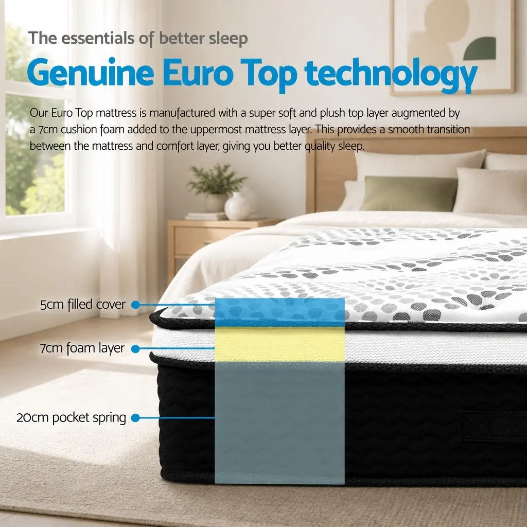 Double Mattress Euro Top Plush Comfort 32cm Thick White