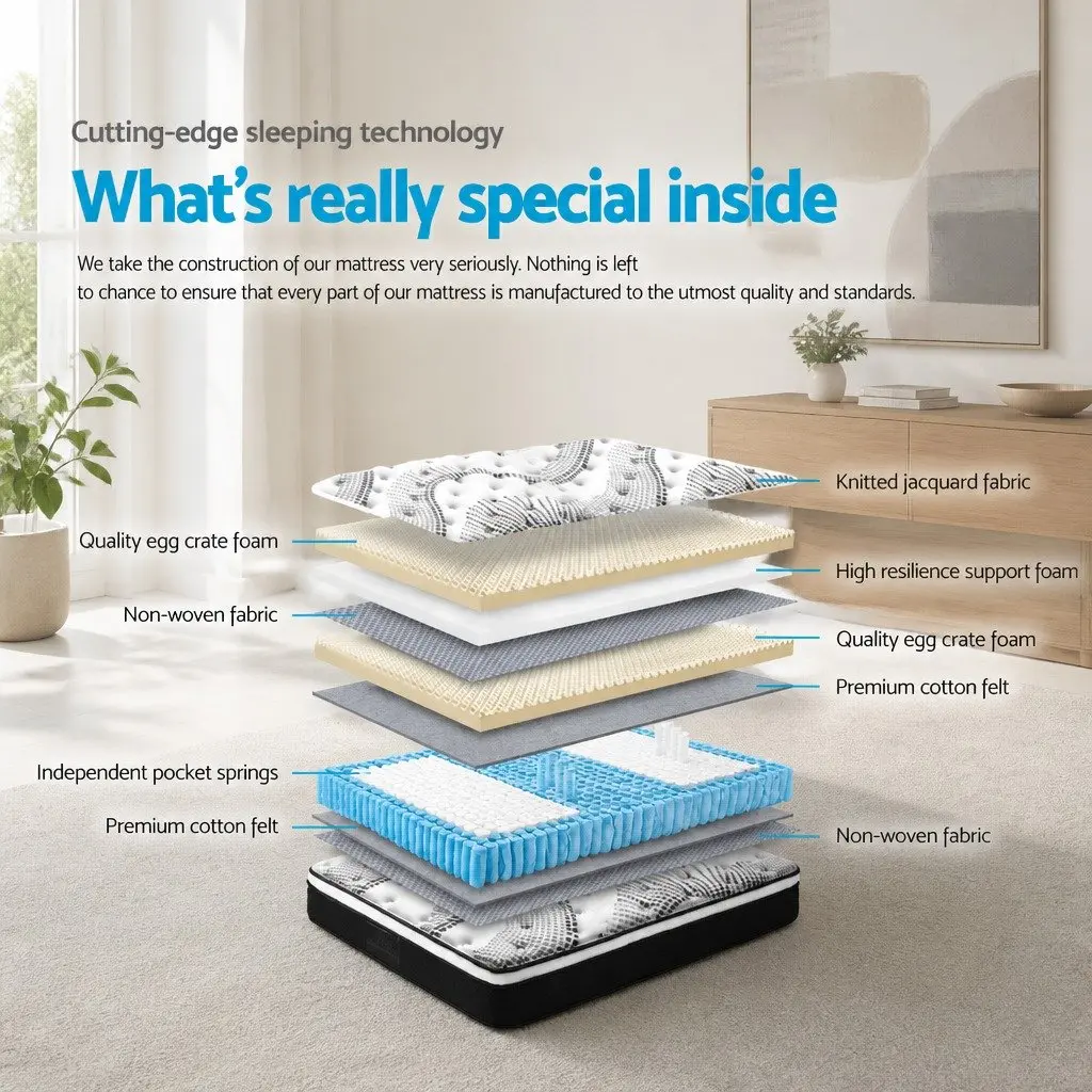 King Single Euro Top Mattress Medium Firmness 32cm Thick White