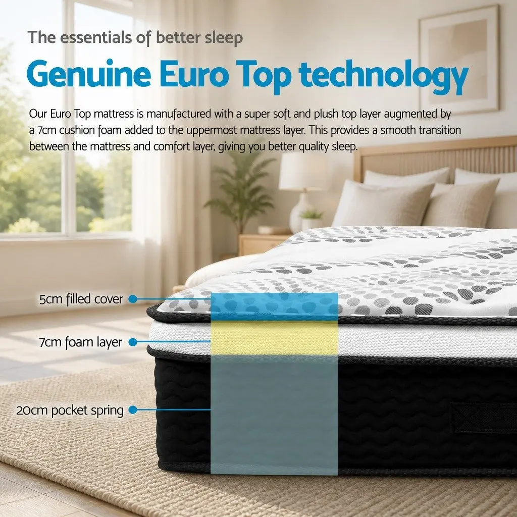 Queen Mattress Euro Top Medium Firmness 32cm White