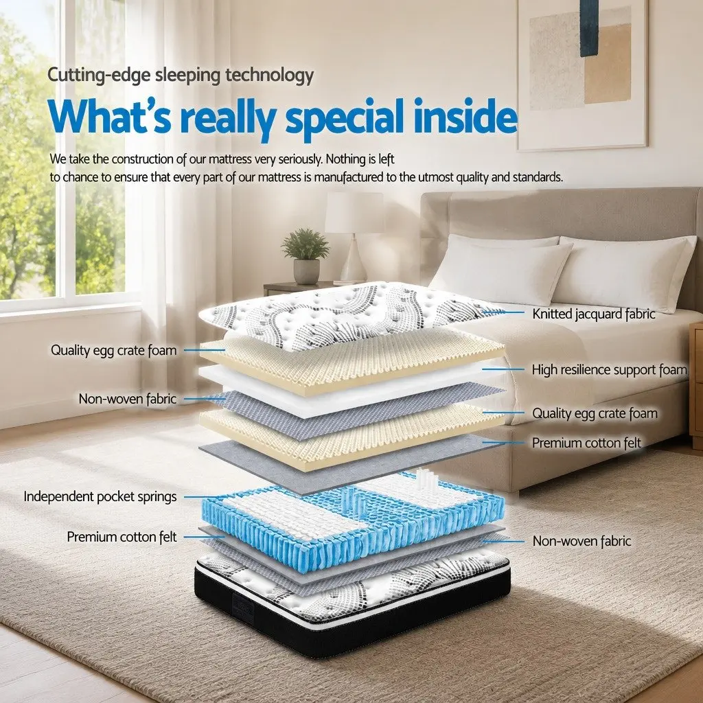 Queen Mattress Euro Top Medium Firmness 32cm White