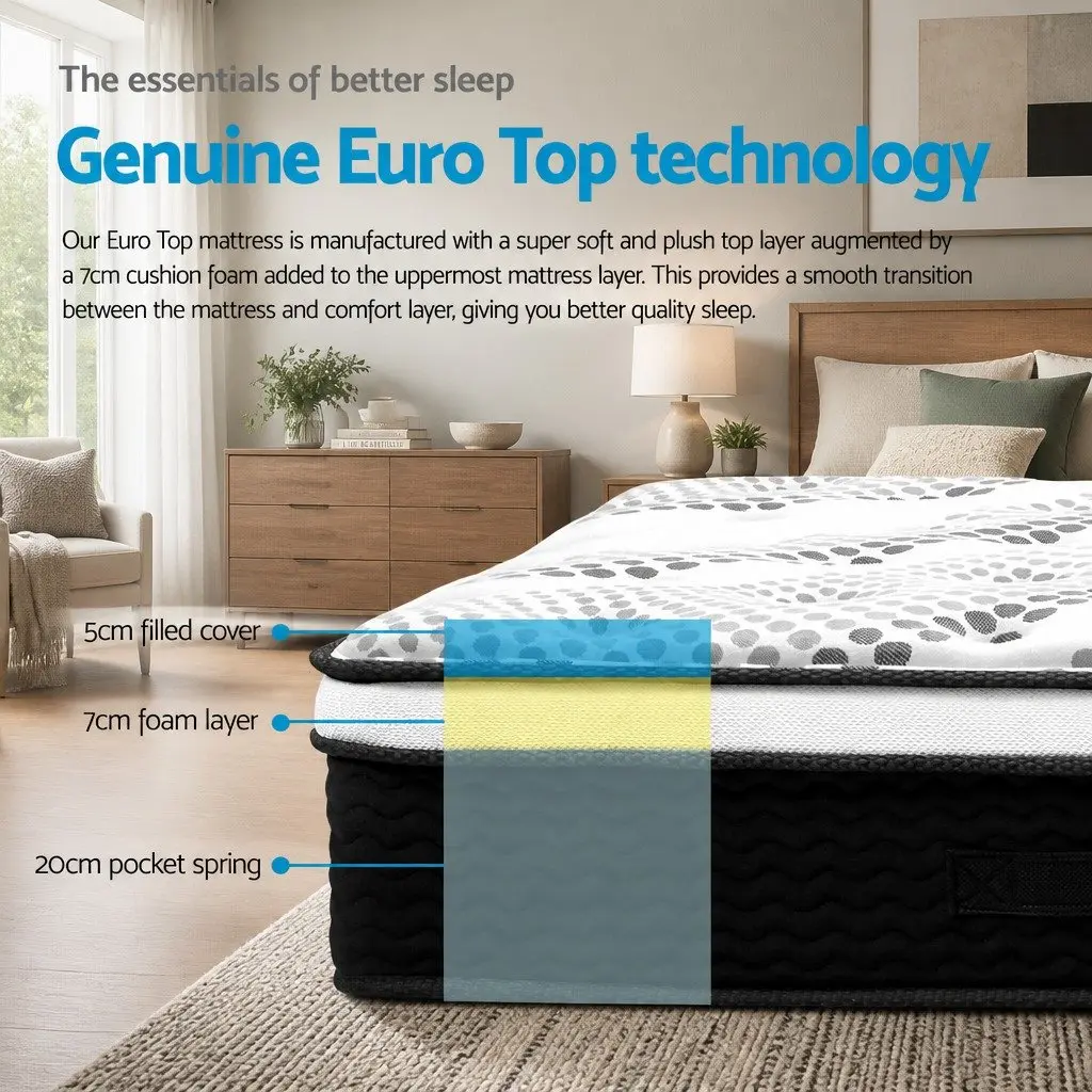 Single Euro Top Mattress 32cm Thick Medium Firmness Pocket Spring White
