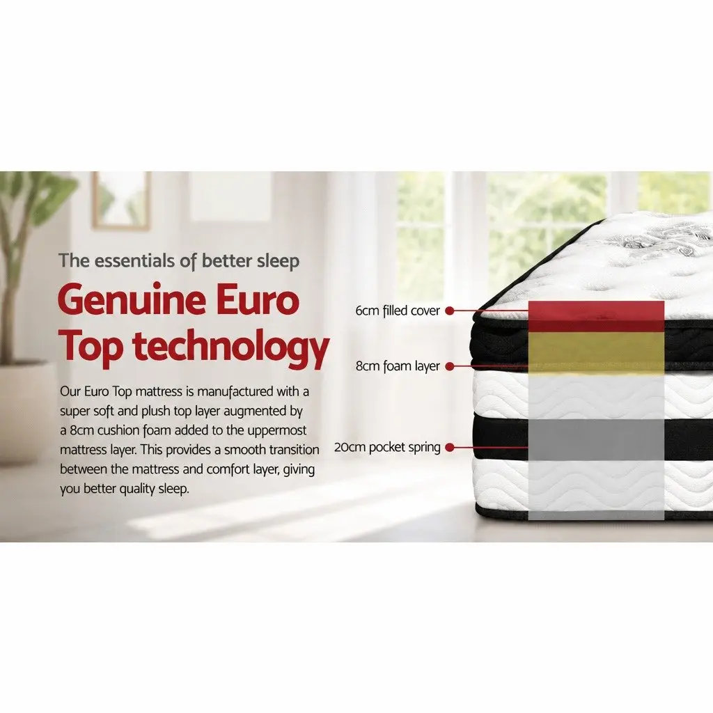 Double Mattress Euro Top Medium Firm 34cm Thick White