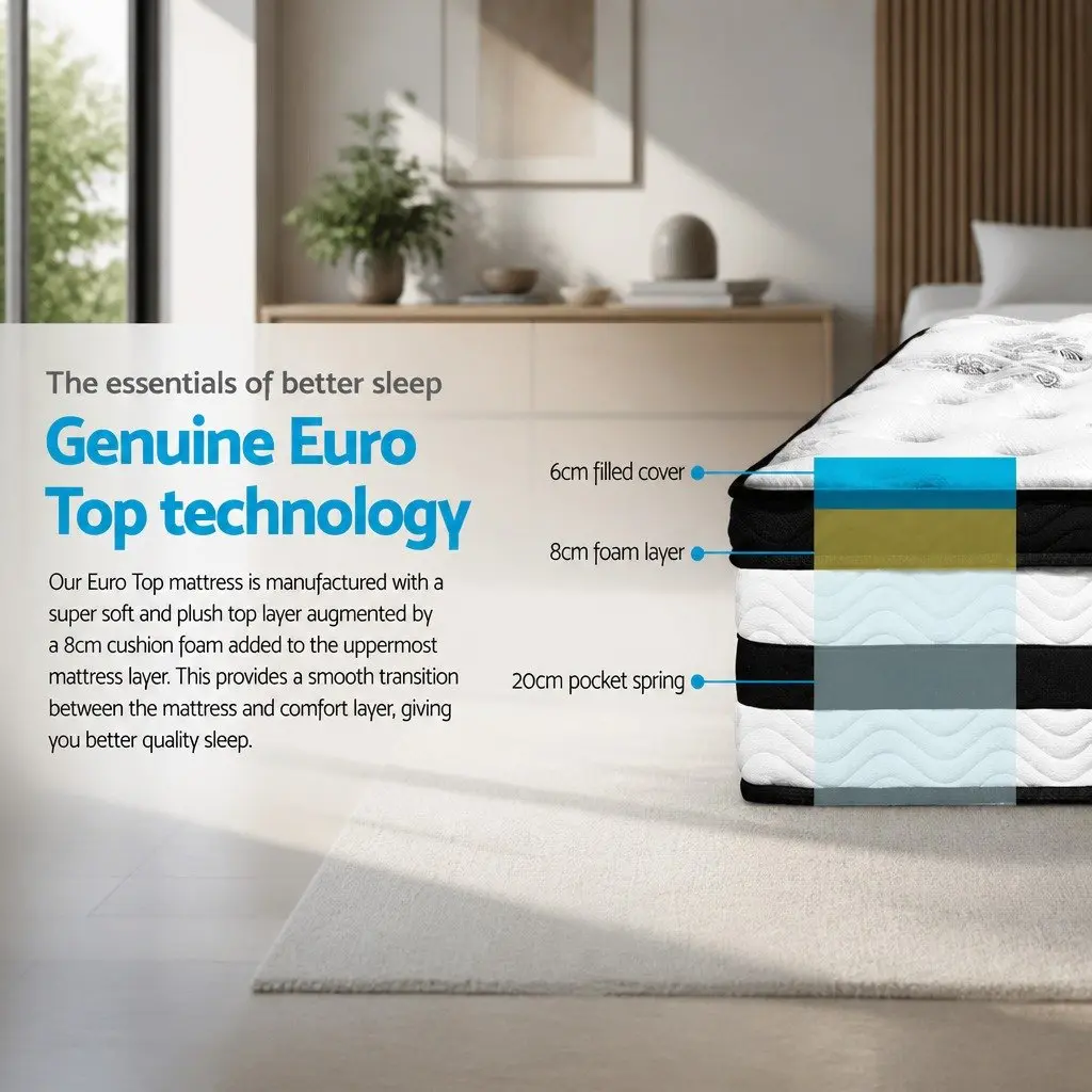 Queen Mattress Euro Top Medium Firm Support 34cm White