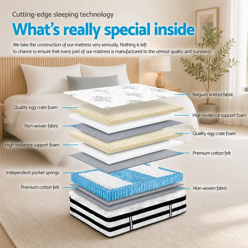 Queen Mattress Euro Top Medium Firm Support 34cm White