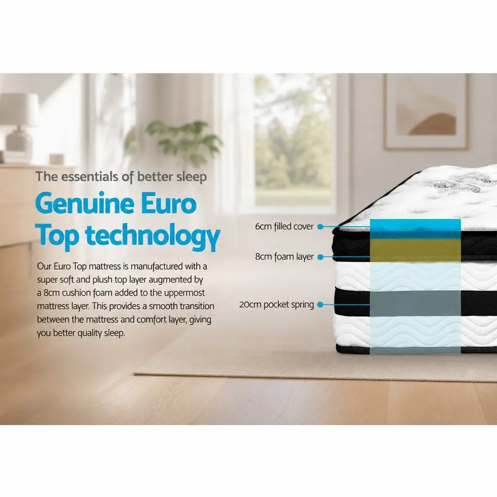 34cm Single Mattress with Medium-Firm Support