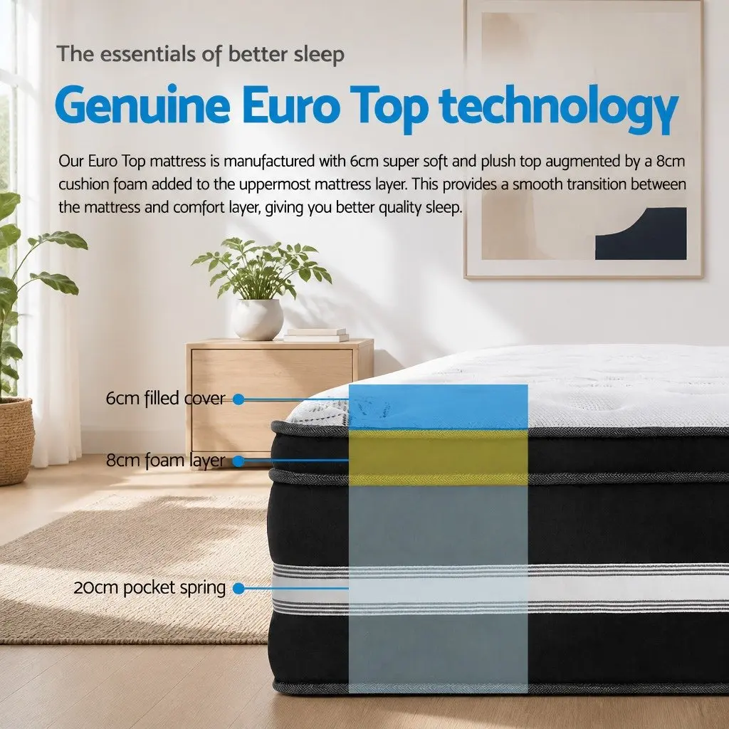 King Size Mattress Medium Firm Support 34cm Euro Top Cool Gel Memory Foam White
