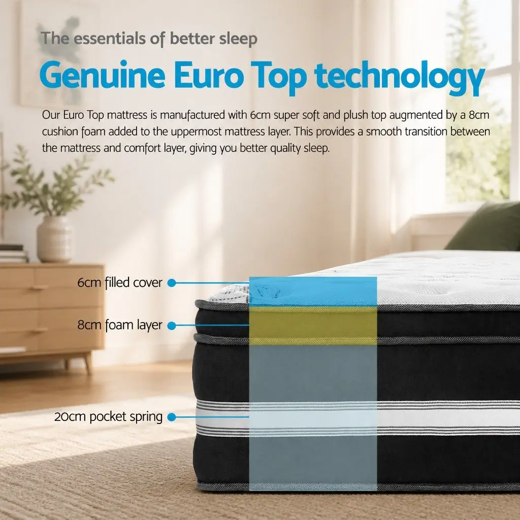 Queen Mattress Medium Firm 34cm Euro Top Cool Gel Memory Foam White