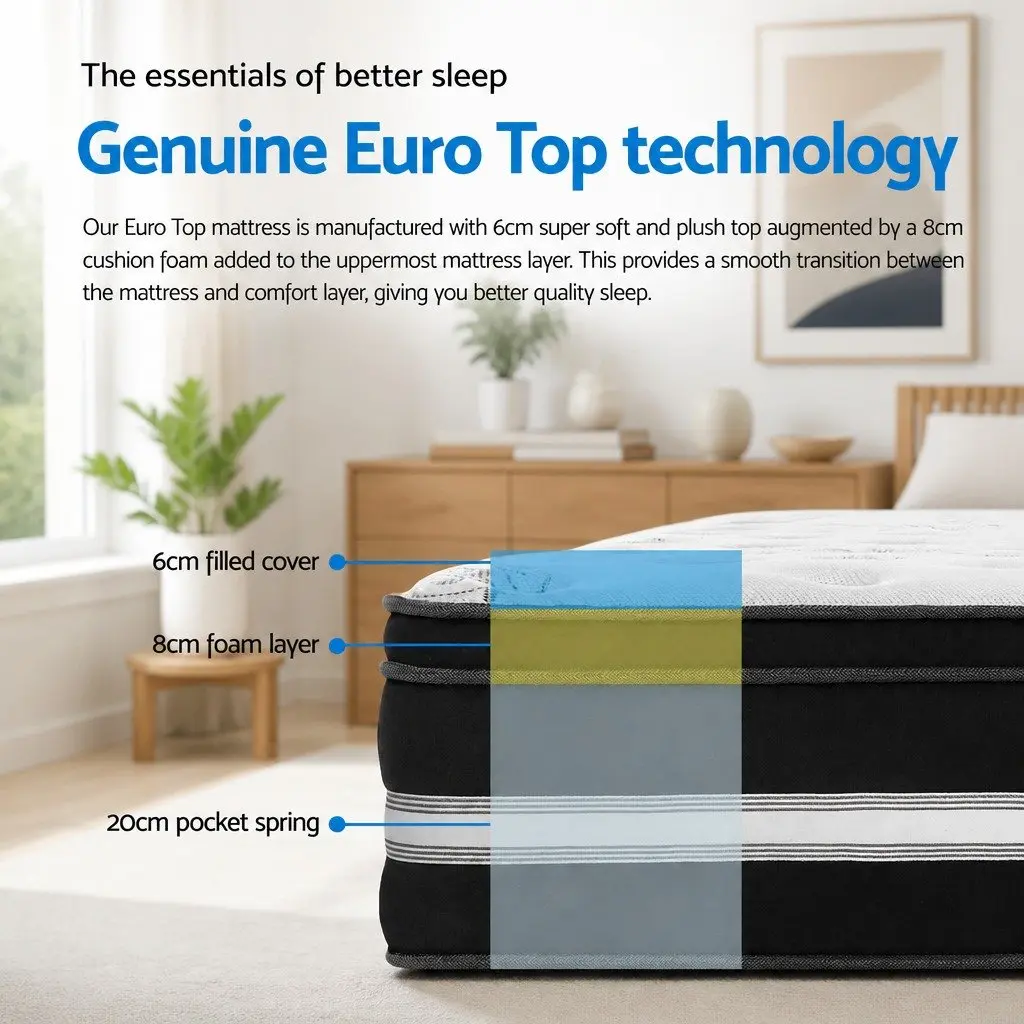 King Single Mattress Medium Firm Support 34cm Euro Top Cool Gel Memory Foam White
