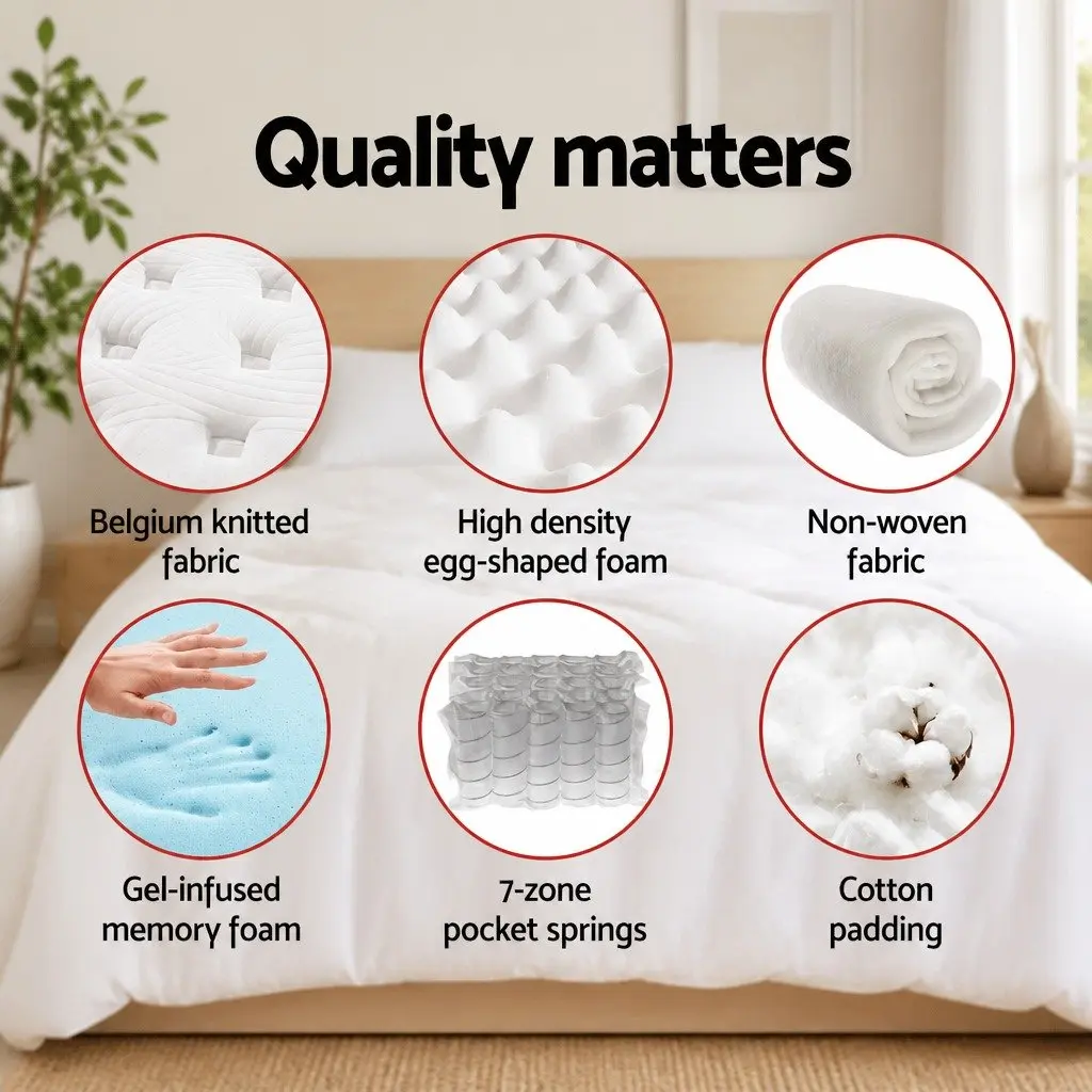 King Size Mattress Cool Gel Memory Foam 34cm 7 Zone Pocket Spring White