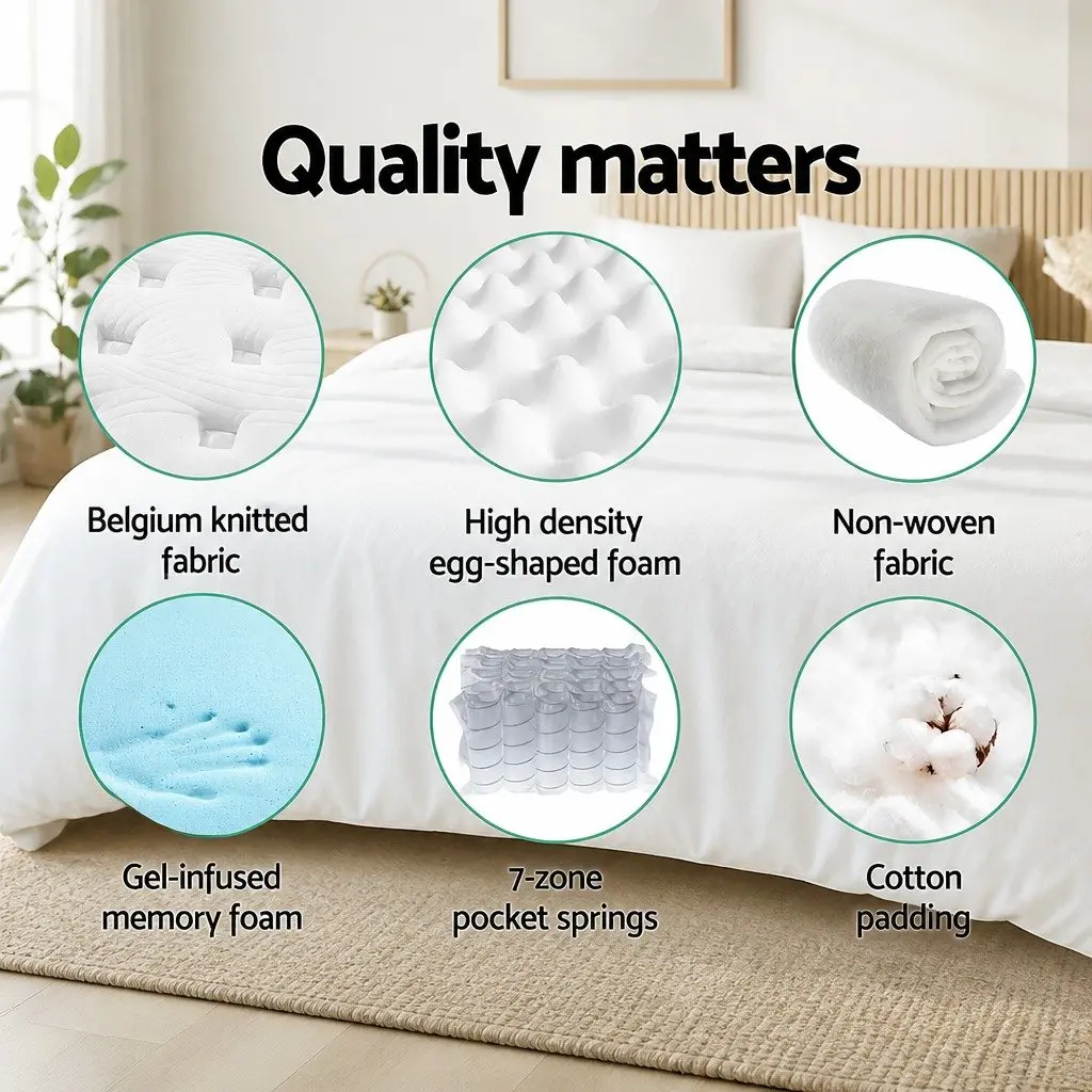 Queen Mattress Cool Gel Memory Foam 34cm 7 Zone Pocket Spring Euro Top White