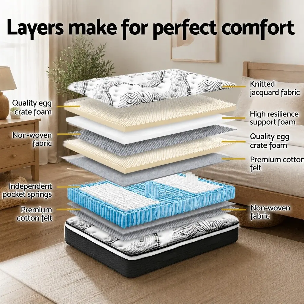 Euro Top Mattress Super King Size 32cm Thick Medium Firm Plush Pocket Spring