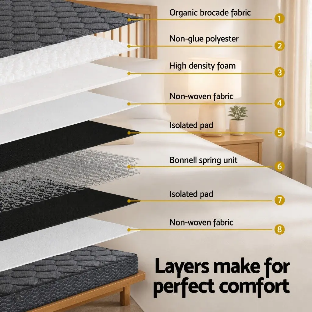 16cm Medium Firm Single Mattress in Grey