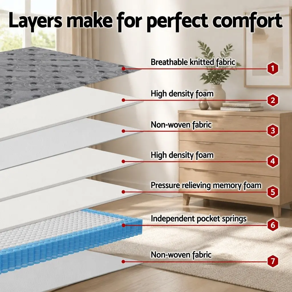 King Size Mattress Medium Firm 26cm Euro Top Pocket Spring Memory Foam Grey