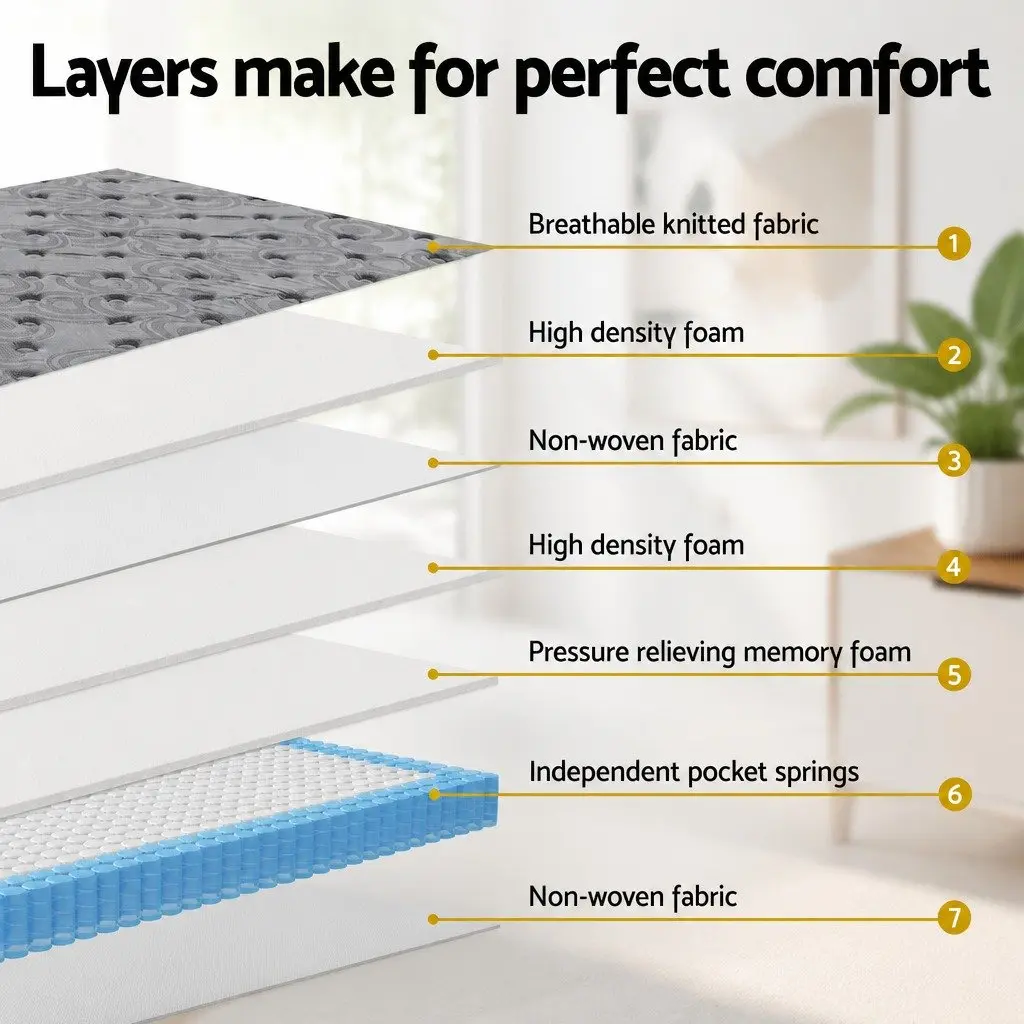 King Single Mattress Euro Top Medium Firm 26cm Pocket Spring Memory Foam Grey