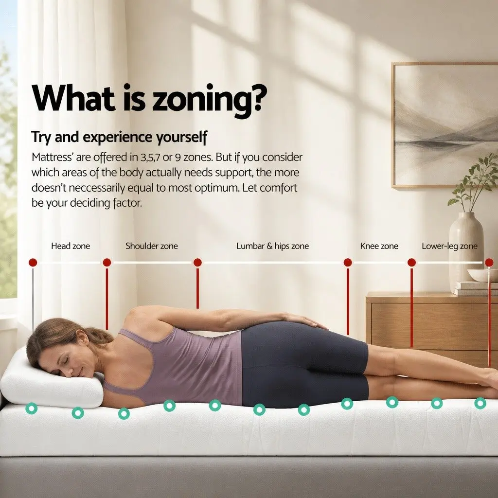 King Size Mattress for Restful Nights