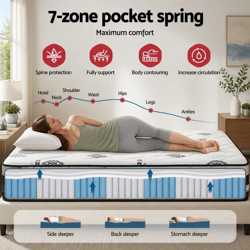 Double Mattress 35cm Pocket Spring Gel Memory Foam Medium Firm Bed in a Box
