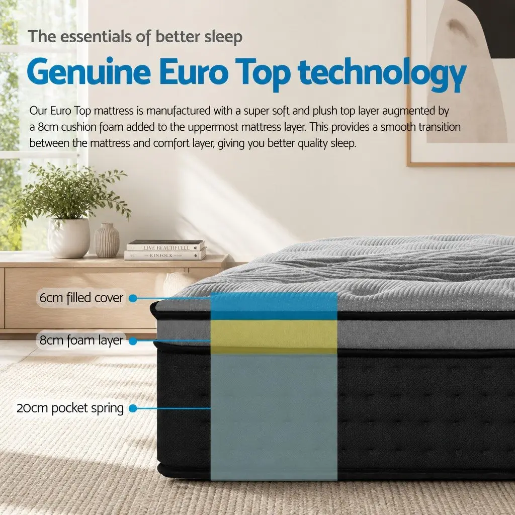 Double Mattress Medium Firm 34cm Euro Top Pocket Spring Bamboo Charcoal Grey
