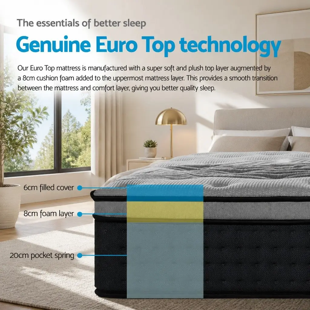 King Size Mattress Medium-Firm 34cm Grey Bamboo Charcoal Pocket Spring Euro Top