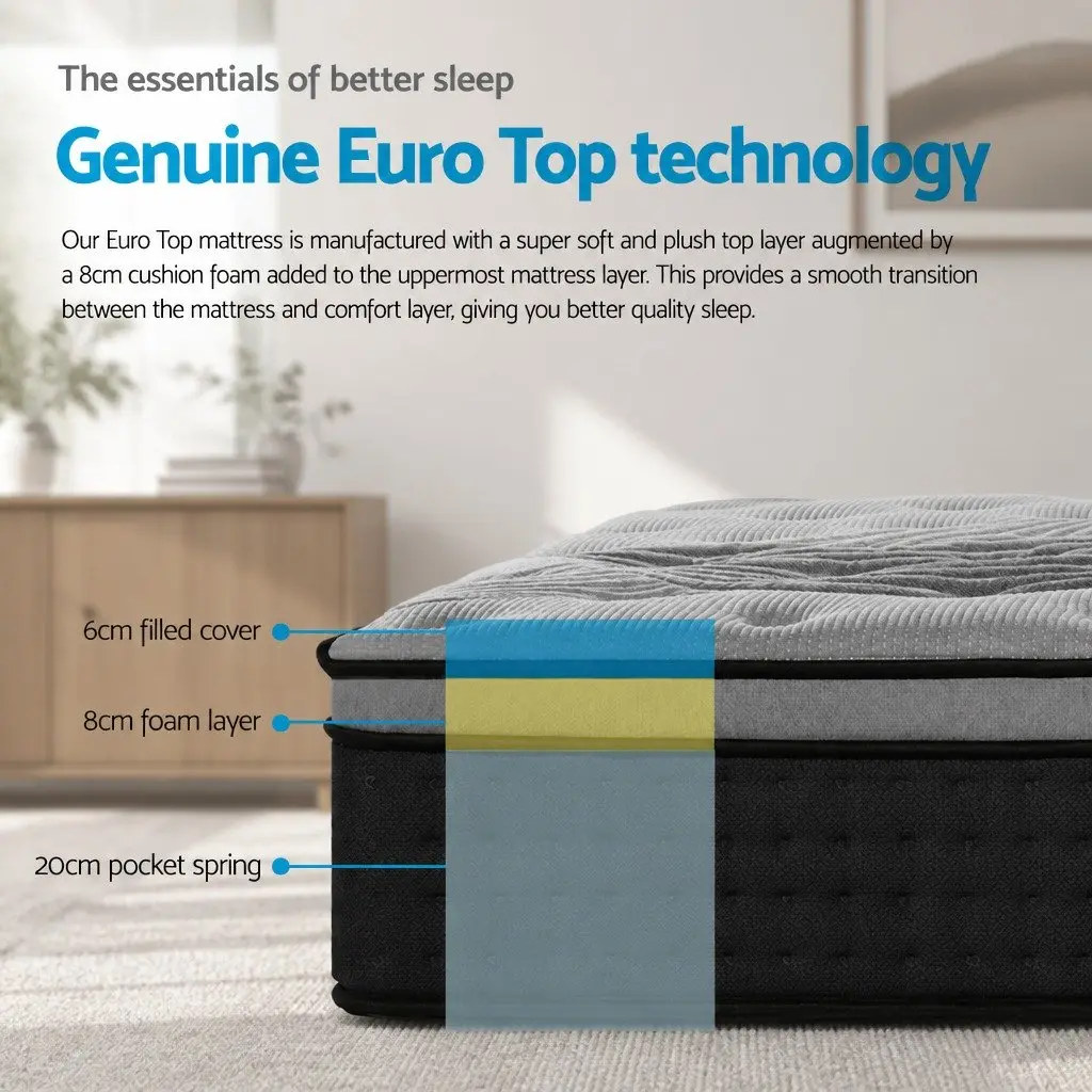 Single Mattress Medium Firm 34cm Euro Top Pocket Spring Bamboo Charcoal Grey