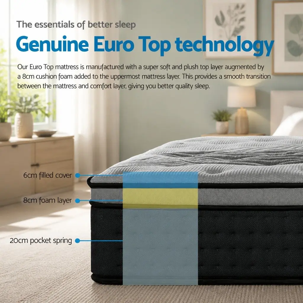 Euro Top Pocket Spring King Single Mattress 34cm Medium Firm Grey