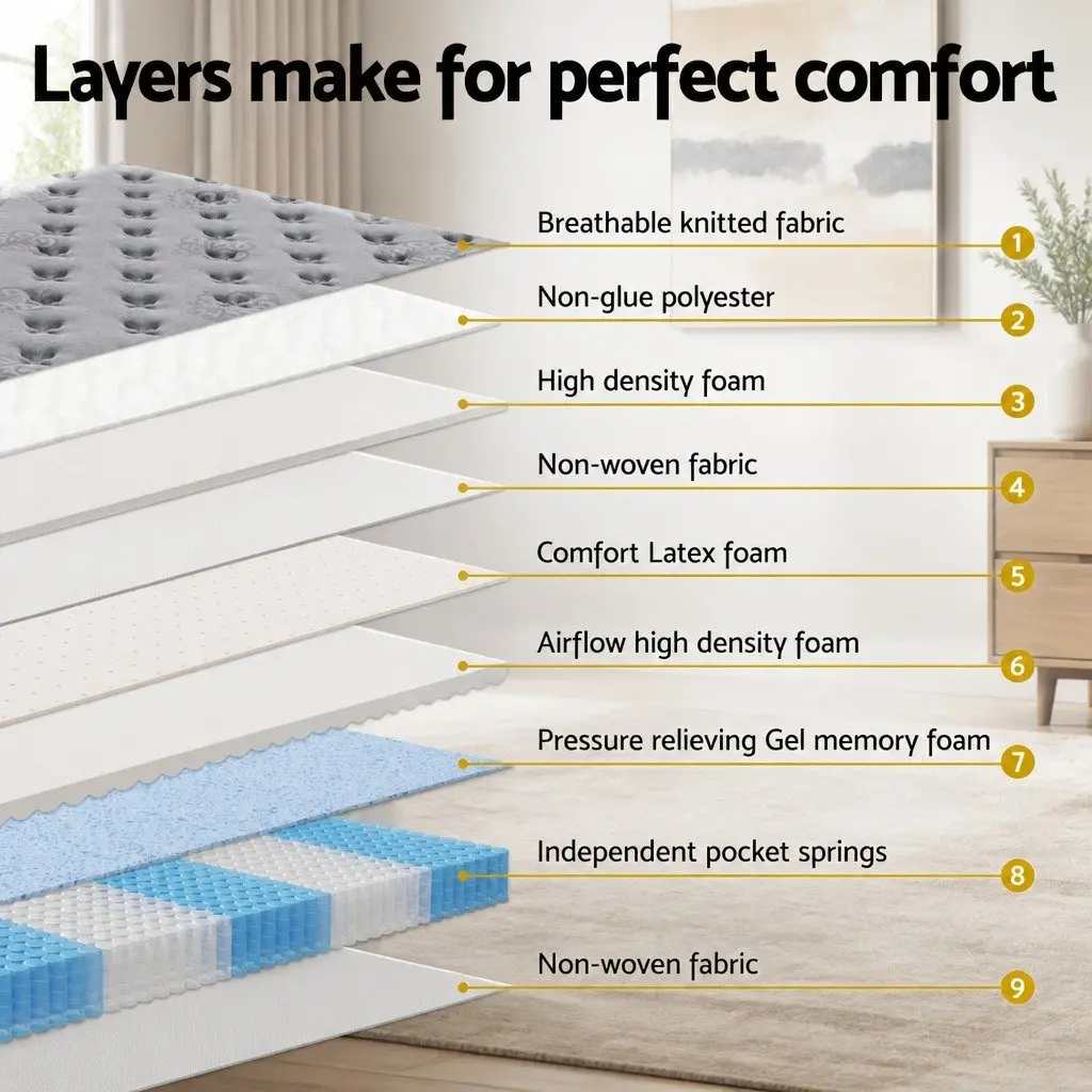 Double Mattress Medium-Firm 34cm Grey Euro Top Pocket Spring Gel Memory Foam