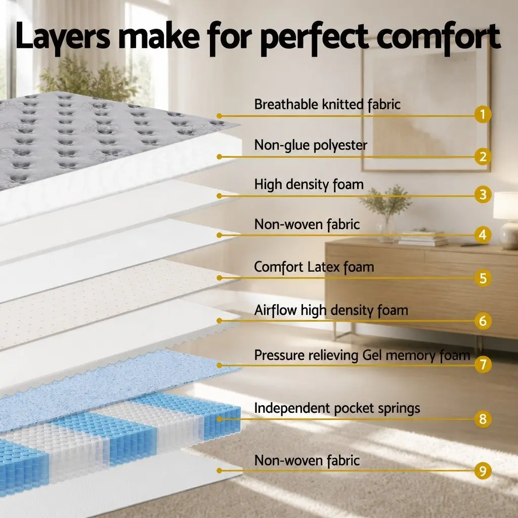 Queen Mattress Medium Firm Support 34cm Euro Top Grey Pocket Spring
