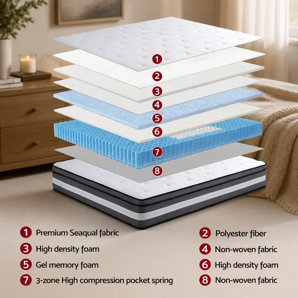 Double Mattress Gel Memory Foam Pocket Spring 30cm Euro Top Medium Firm Grey