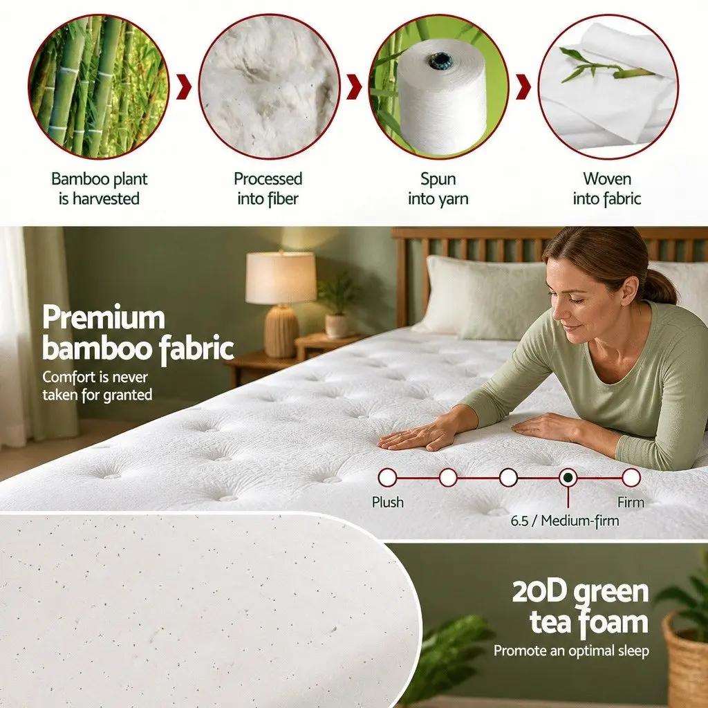 King Size Mattress Medium Firm 20cm Euro Top Green Tea Foam