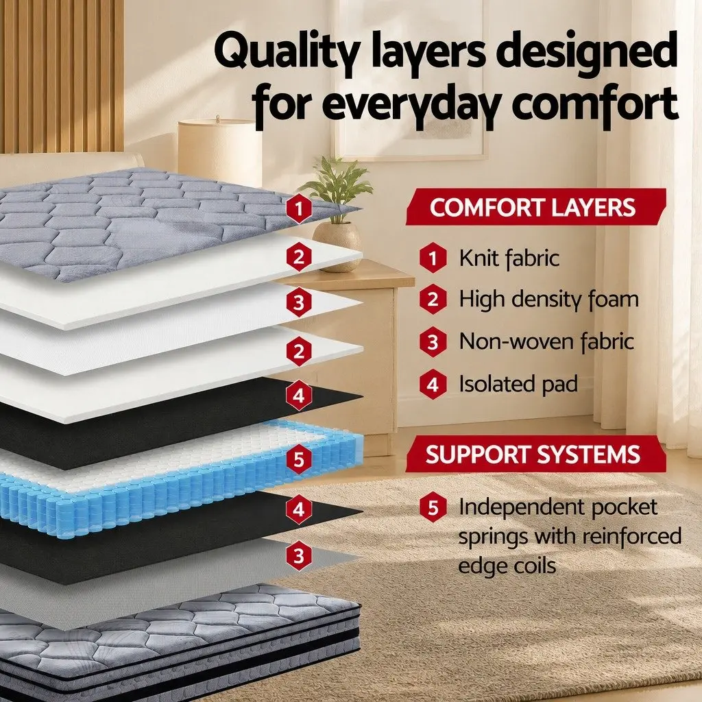 King Size Hybrid Mattress for Peaceful Sleep