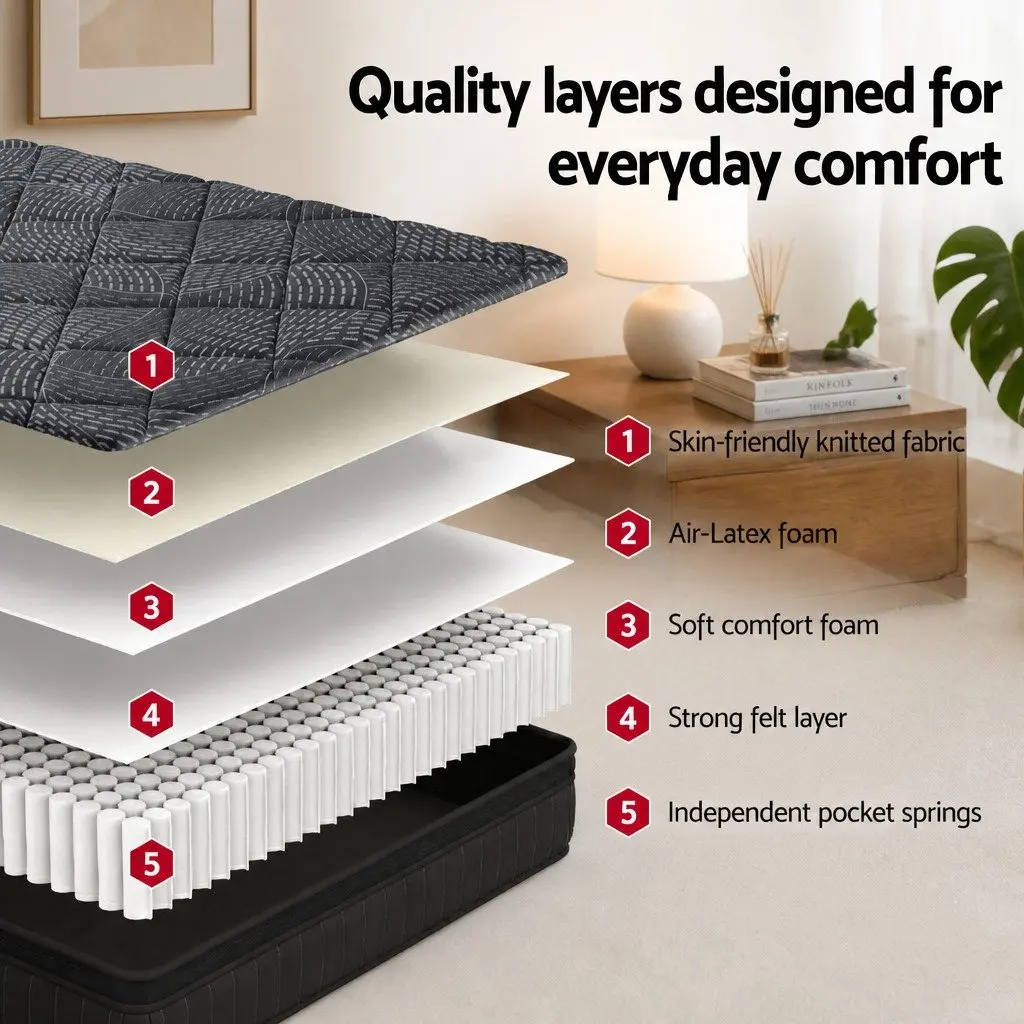 King Single Mattress 25cm Pocket Spring Latex Euro Top Medium Firm Supportive