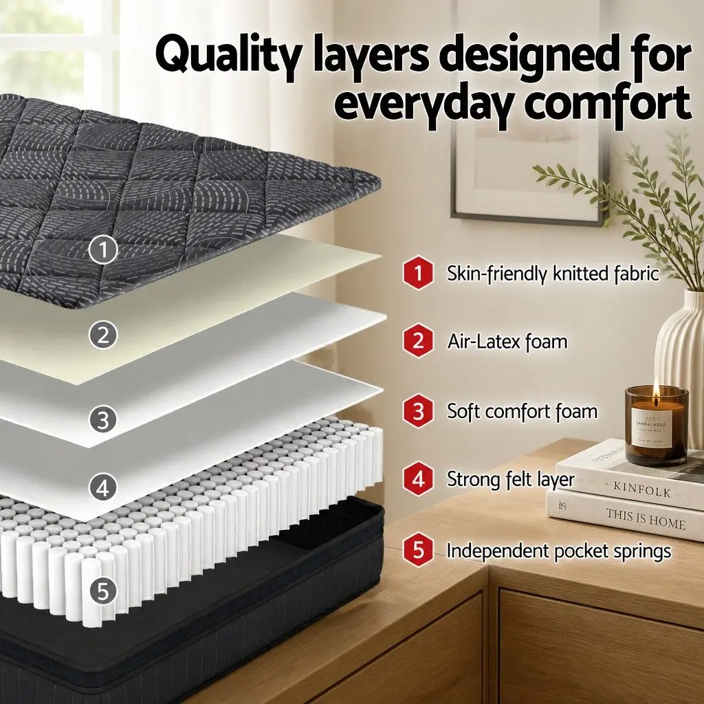Queen Mattress Medium Firm Support 25cm Pocket Spring Latex Euro Top Black