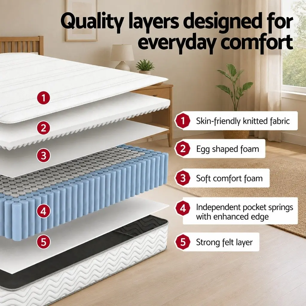 Single Mattress Medium Firm 90cm x 190cm White Egg-Crate Foam Pocket Spring Tight Top