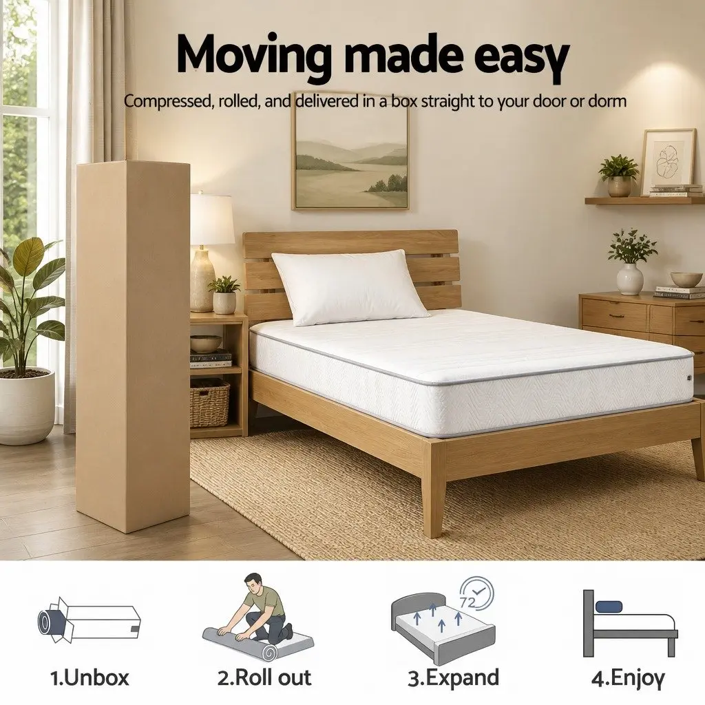 Single Mattress Medium Firm 90cm x 190cm White Egg-Crate Foam Pocket Spring Tight Top