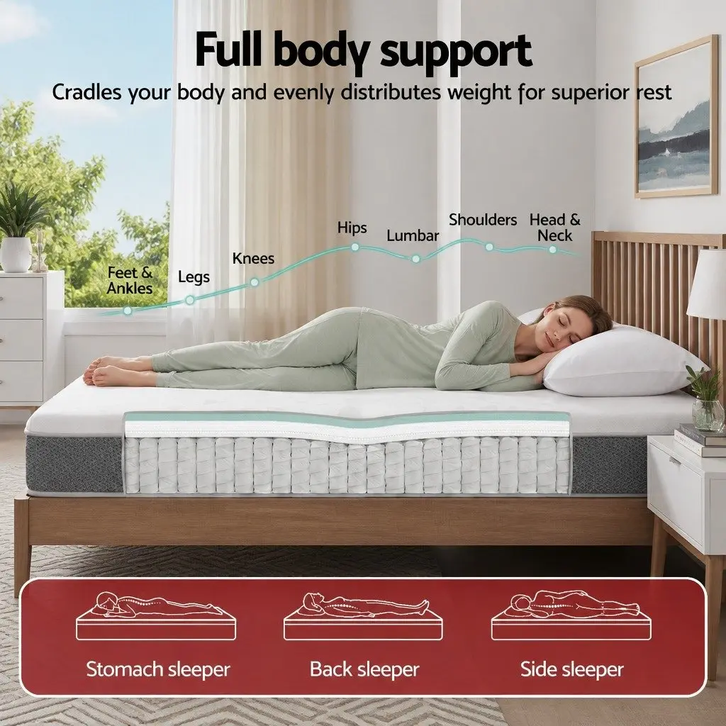 King Size Mattress Pocket Spring Reversible Foam 23cm Medium Firm White Grey