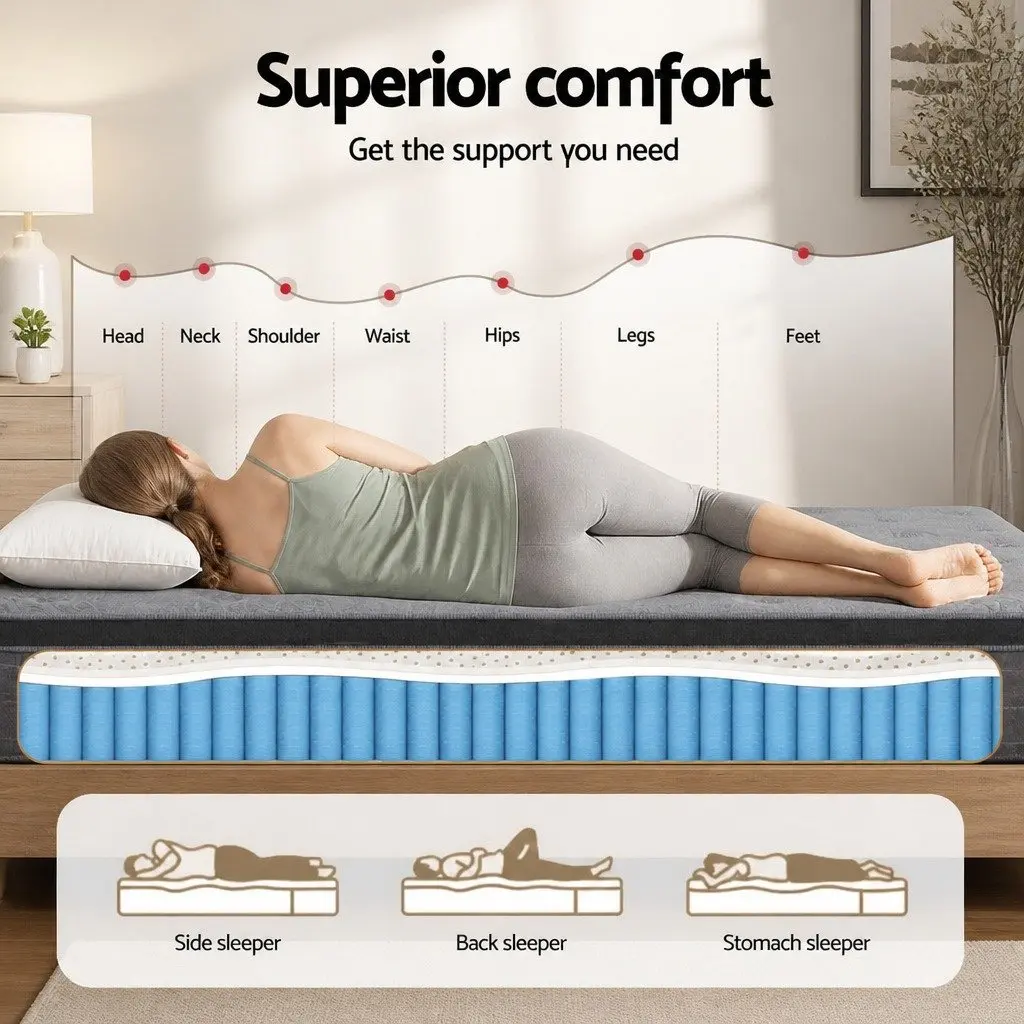 King Single Mattress Medium Firm 26cm Latex Foam Euro Top Support White Grey