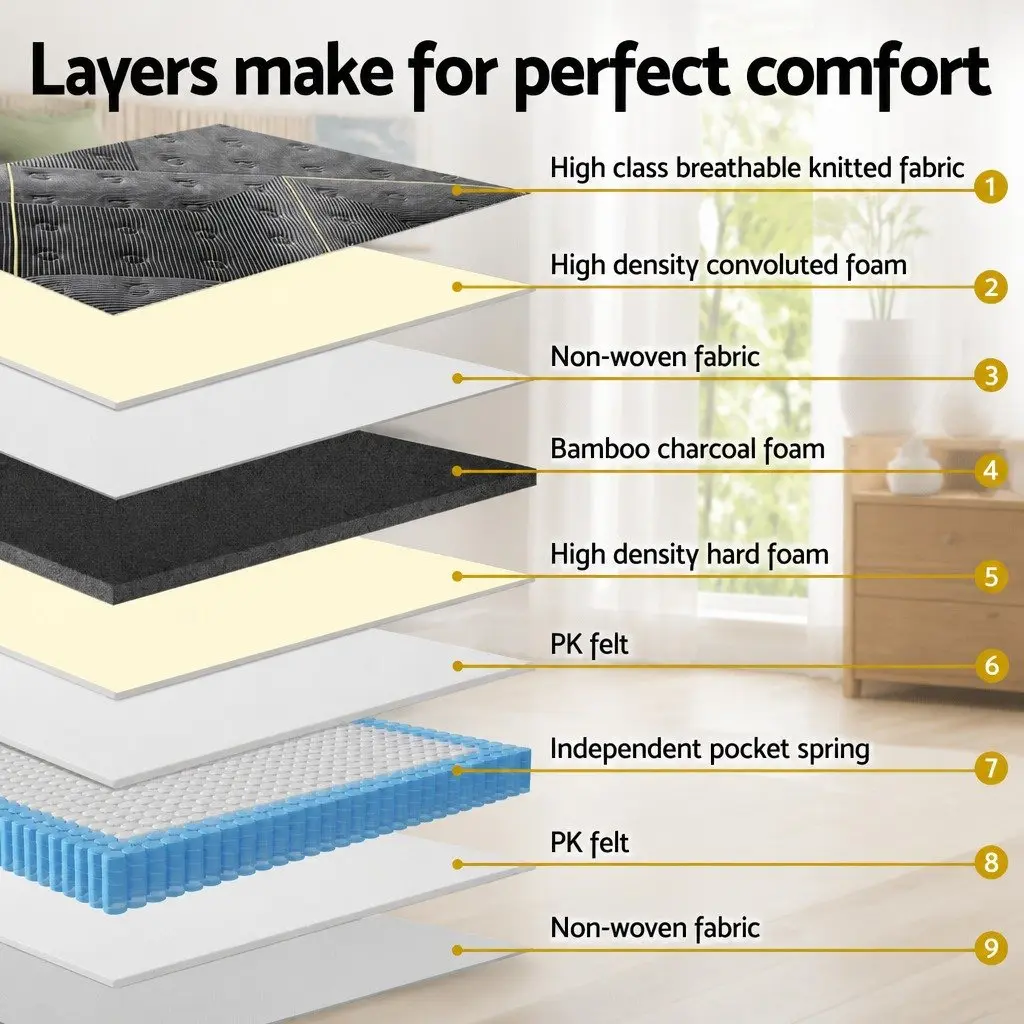 King Size Mattress 35cm