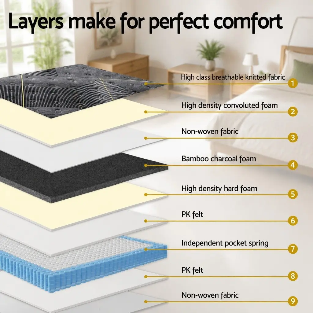 Queen Mattress Medium Firm 35cm Hybrid Pocket Spring Foam Black