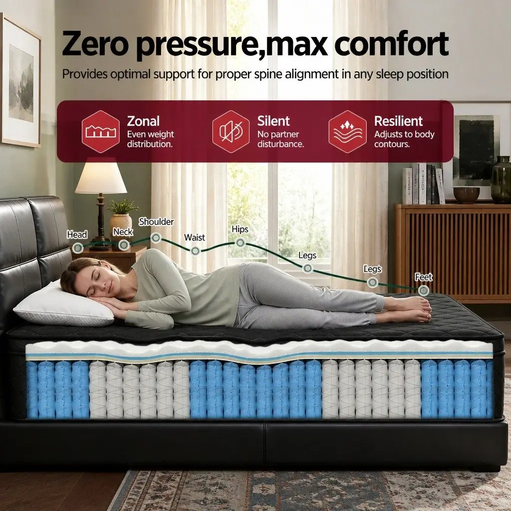 34cm Double Mattress