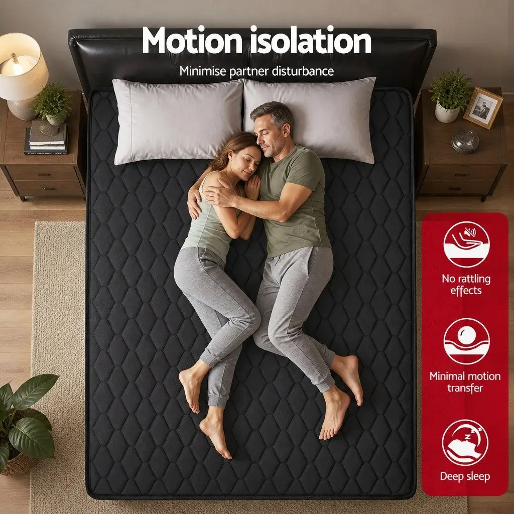 34cm Double Mattress