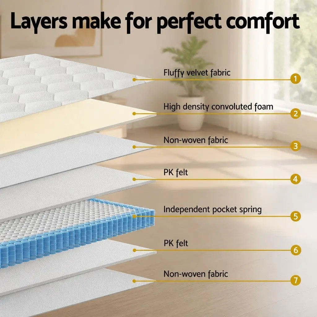 King Size Mattress Medium Firm 22cm Euro Top White