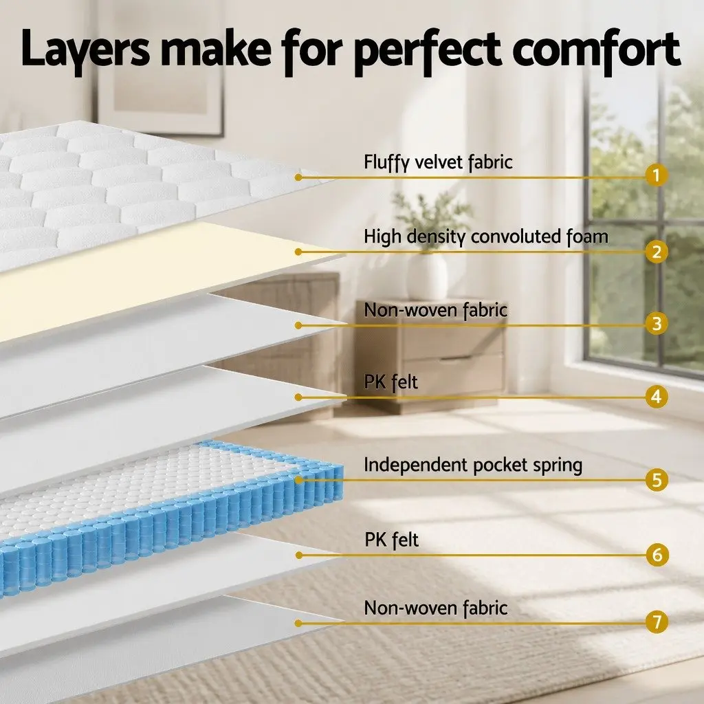 Euro Top Mattress King Single Medium Firm 22cm Pocket Spring Velvet White